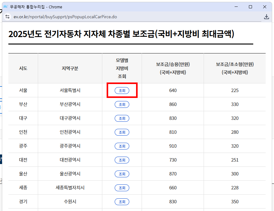 전기차 지자체 차종별 보조금 확인방법