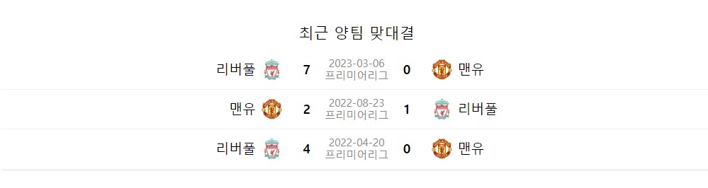 EPL 17R 맨유 리버풀 중계 일정(+ 승부 예측 이벤트)