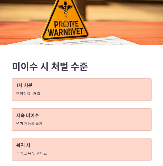 미이수 시 불이익과 유의사항