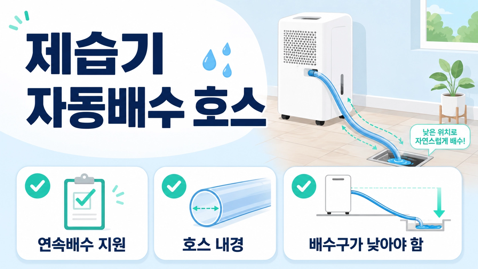 제습기 자동배수 호스 연결 전 연속배수 지원과 호스 내경, 낮은 배수구 조건을 보여주는 안내