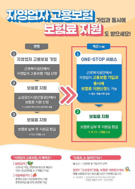 자영업자 고용보험 가입 이력 및 피보험자격 조회 방법&amp;#44; 원스톱 서비스 이용 방법
