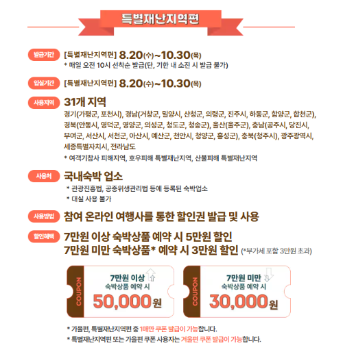 숙박세일 할인쿠폰