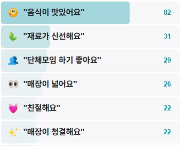 소안도풍경-후기