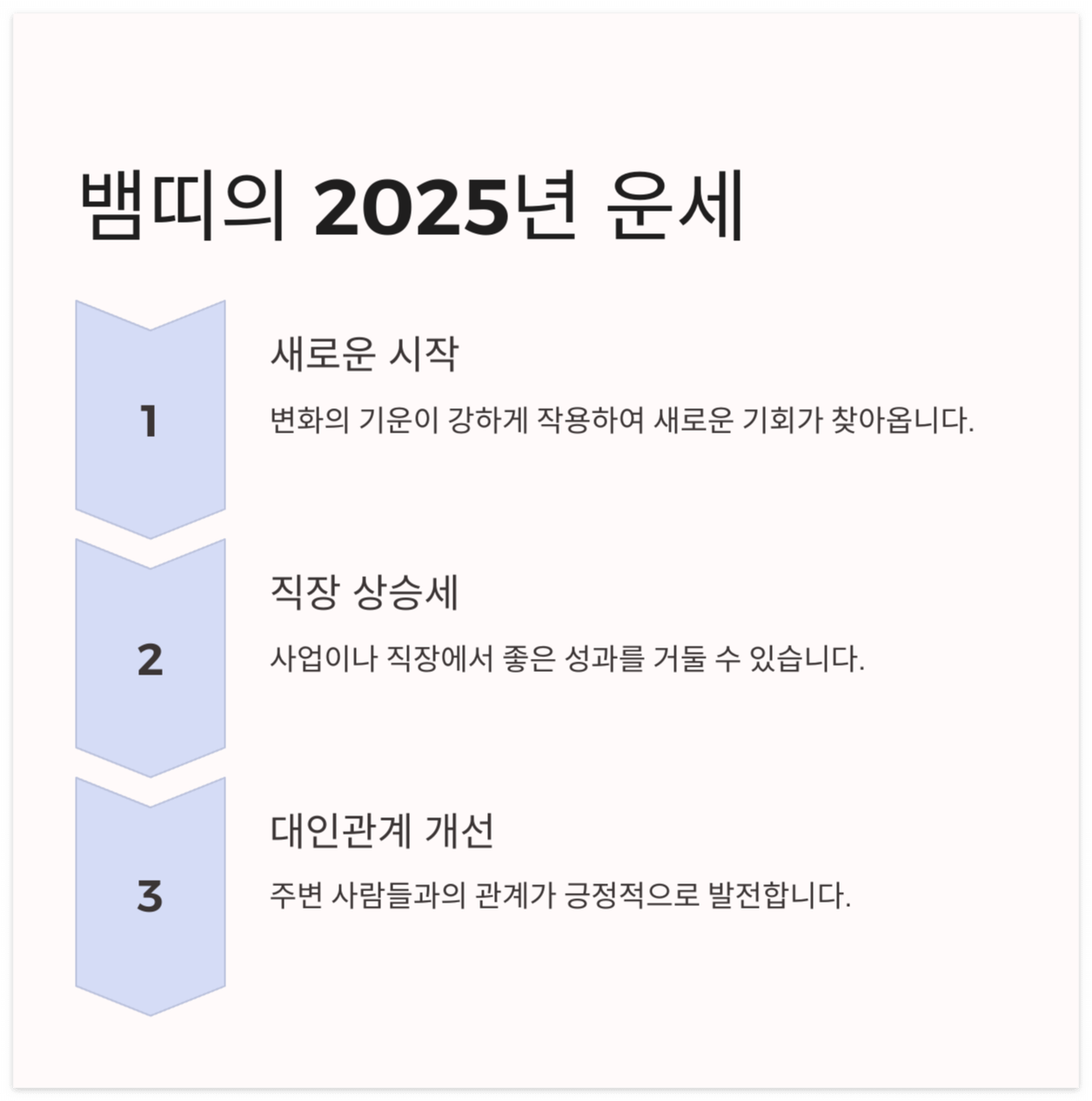 뱀띠-운세