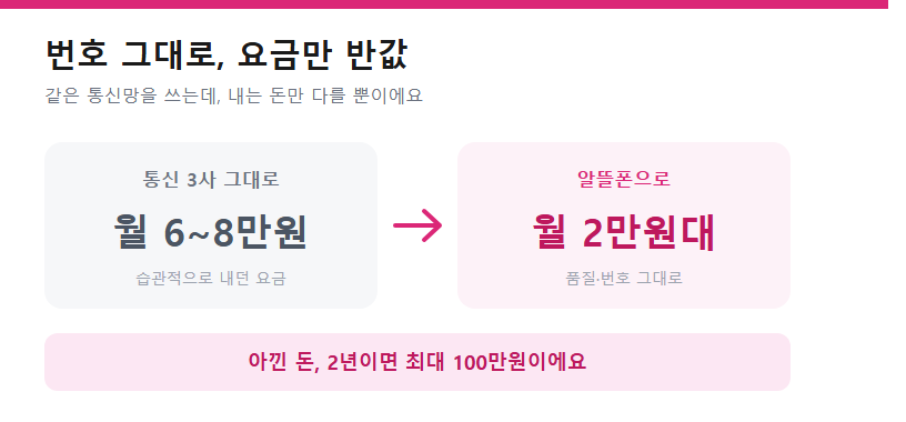 번호 그대로, 요금만 반값