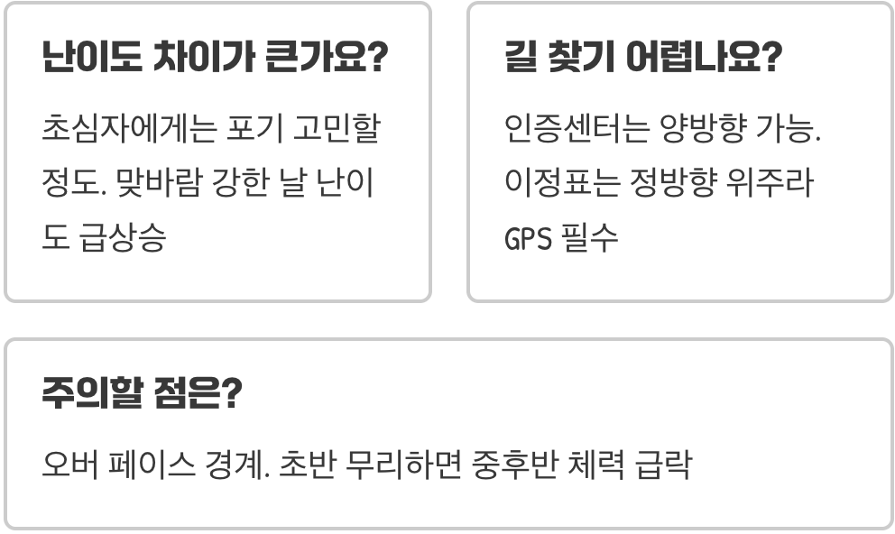 국토종주 역방향(부산->인천), 더 힘들까? 장단점 완벽 분석