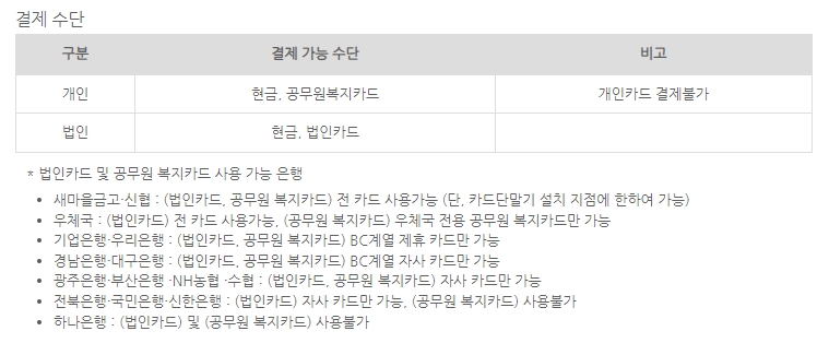 온누리상품권 구매 결제 수단 안내