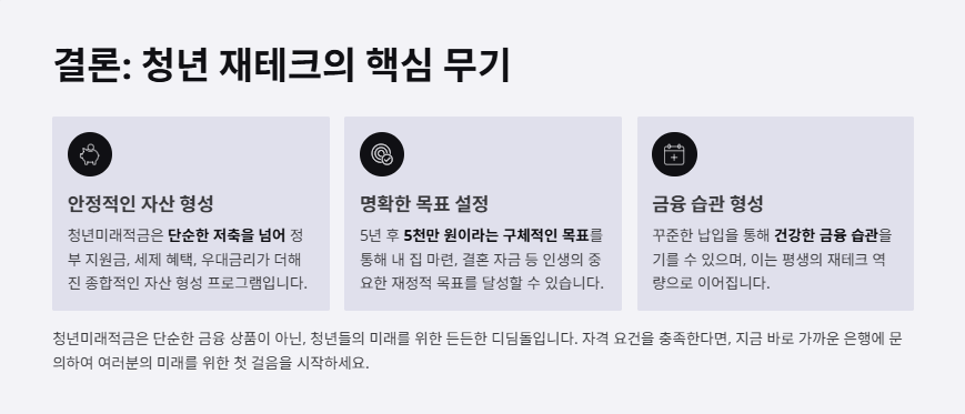 청년 재테크의 핵심무기