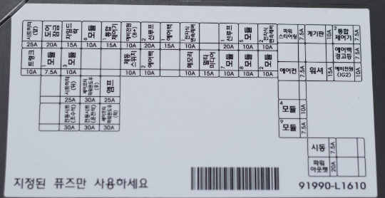 쏘나타DN8 퓨즈박스