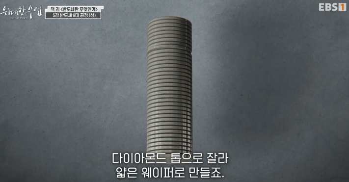 &quot;alt&quot;:&quot;잉곳을 웨이퍼로 만드는 방법&quot;