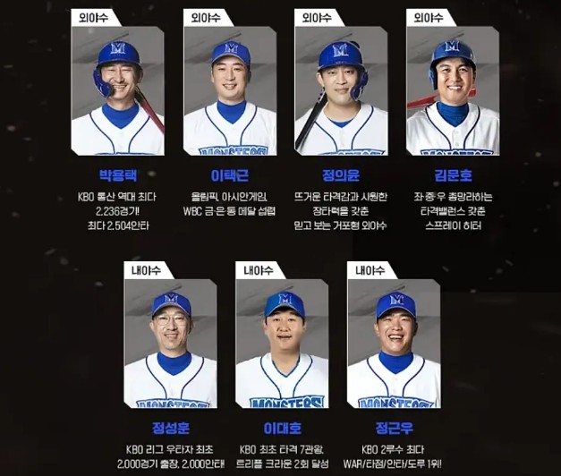 최강야구 시즌 2 선수 소개
