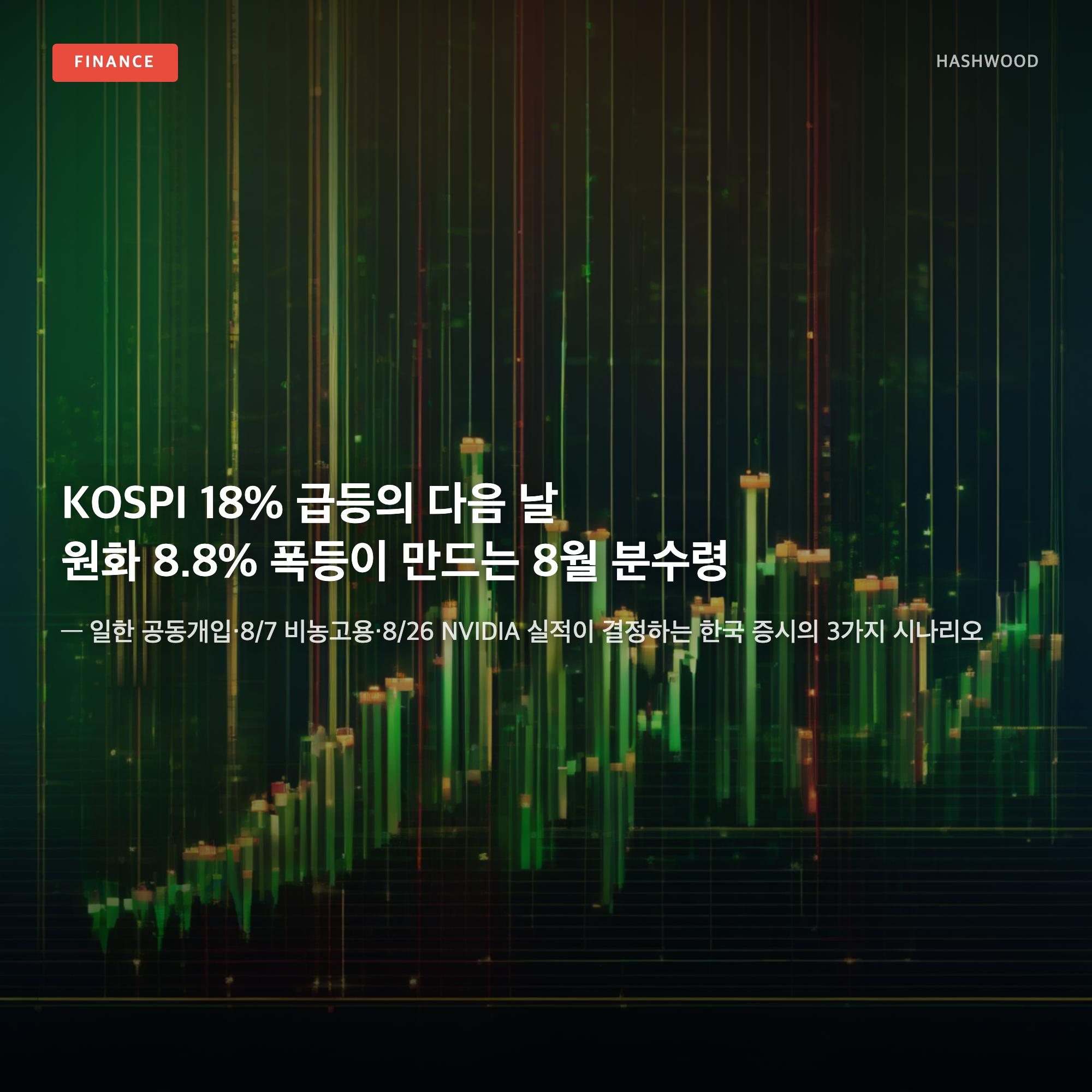 그림: KOSPI 18% 급등의 다음 날 — — 원화 8.8% 폭등·일한 공동개입·8/7 비농고용이 결정하는 한국 증시의 진짜 분수령