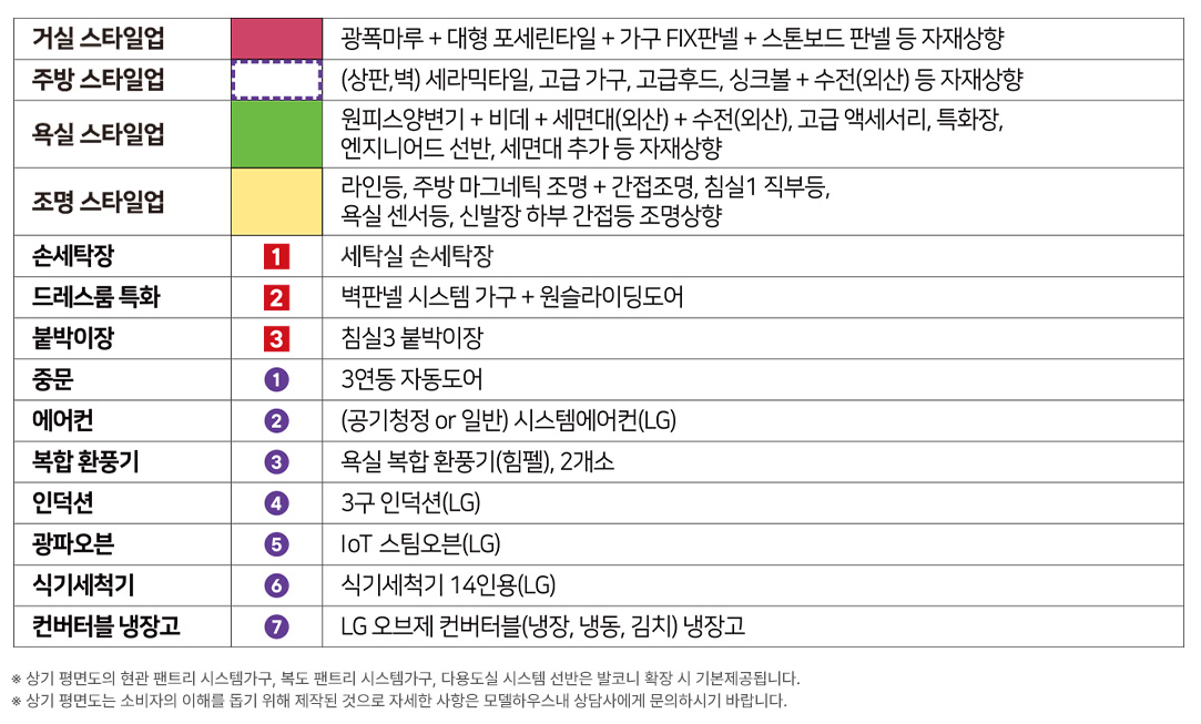 83A 마감재