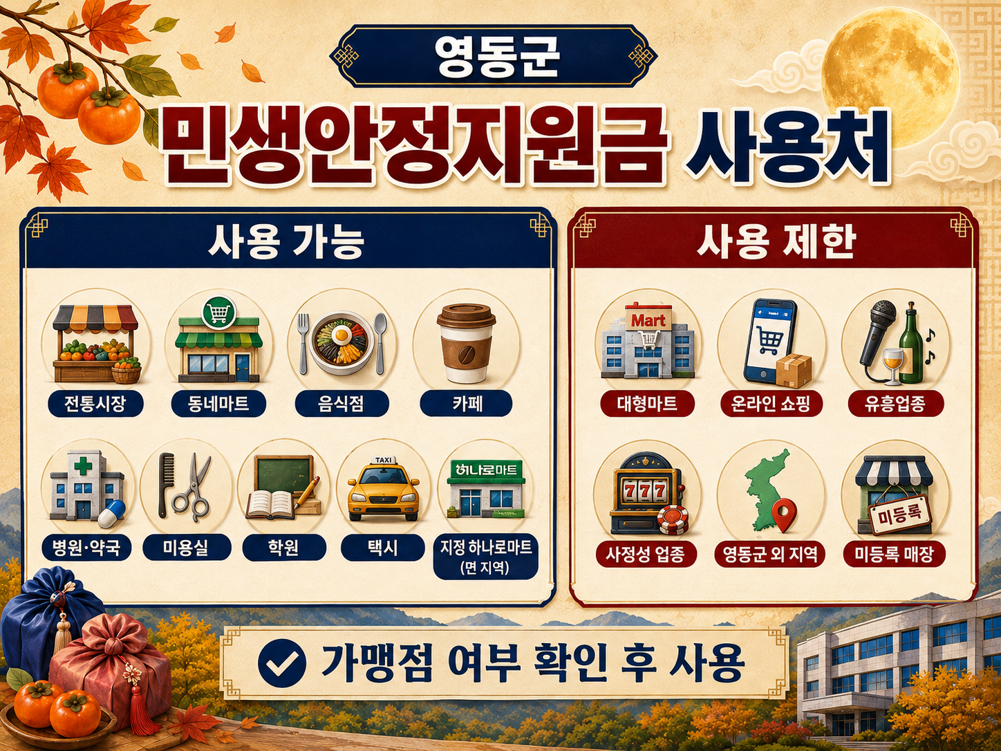 2026 영동군 추석 민생안정지원금 30만원｜신청기간&middot;지급일&middot;사용처