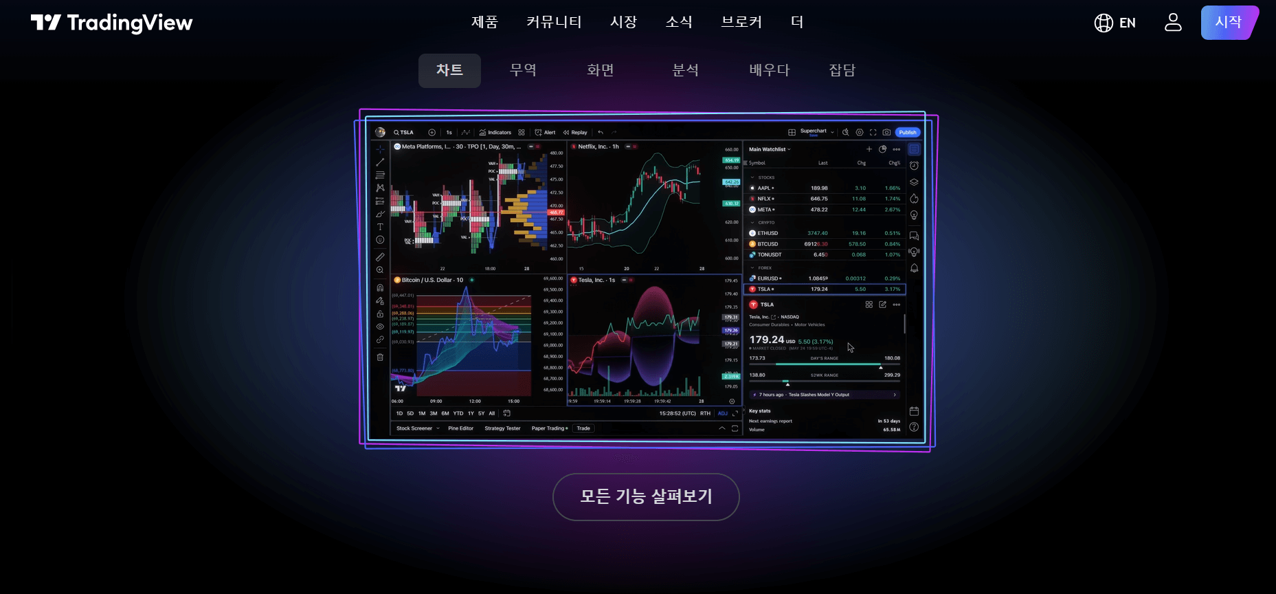 트레이딩뷰 (TradingView)