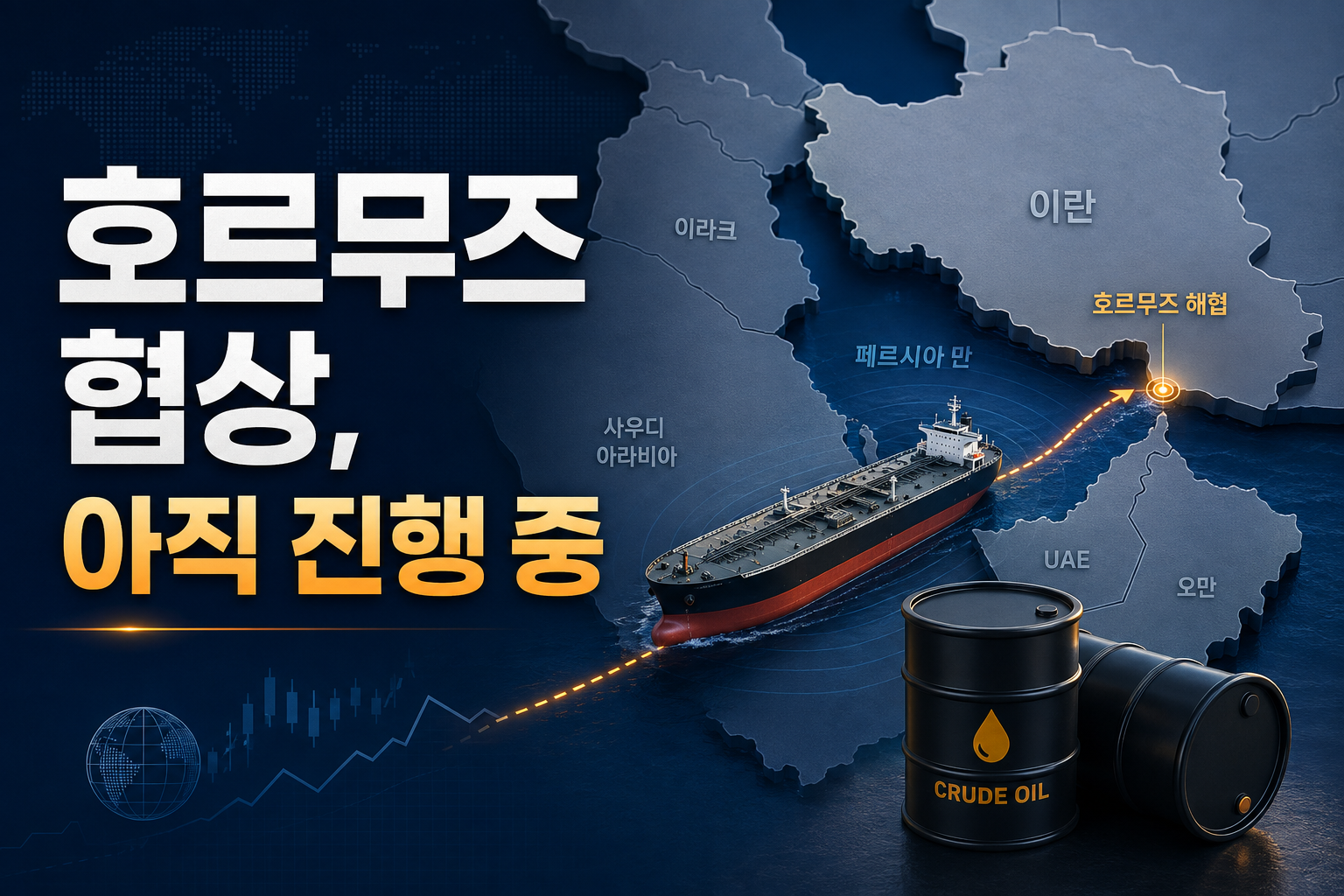 호르무즈 해협 미국 이란 협상 국제유가 브렌트유 WTI 중동 리스크