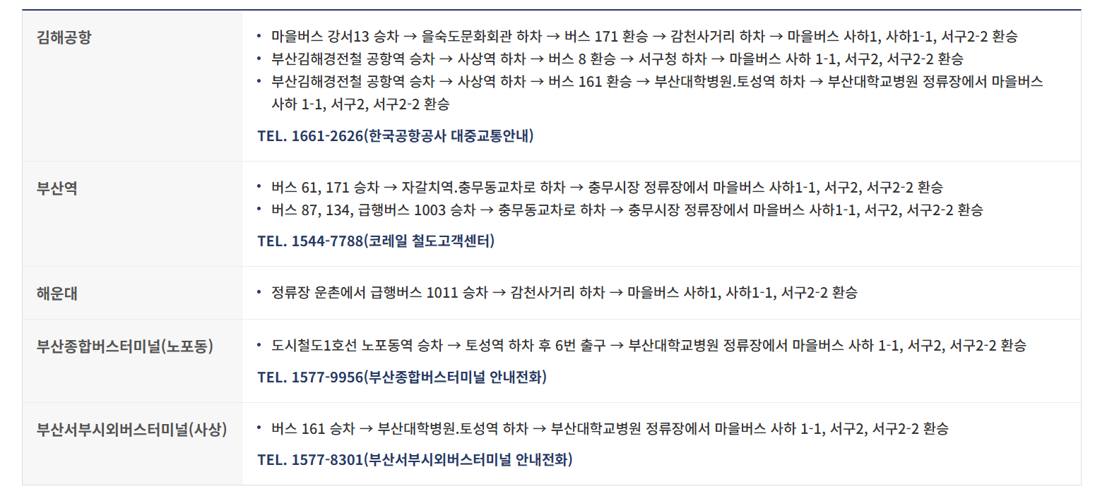 부산 감천문화마을 여행