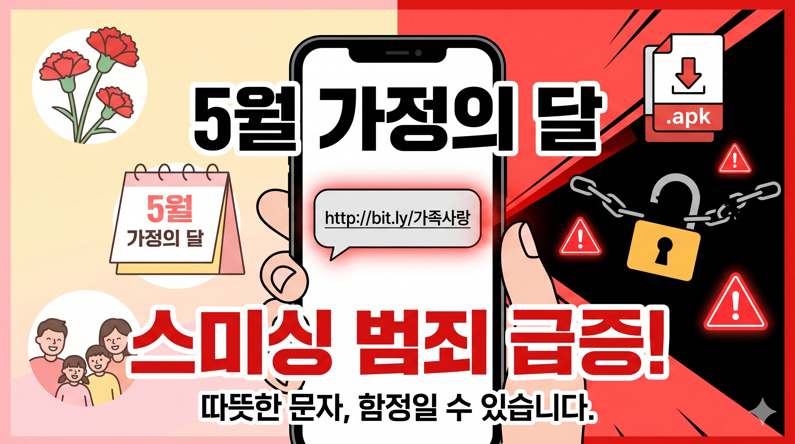 5월 가정의 달, 스미싱 범죄 급증