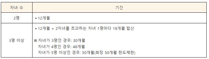 국민연금