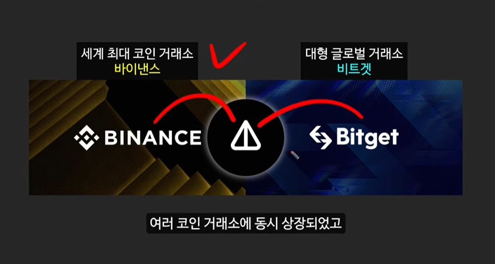 비트코인 천재 분석가 아서 헤이즈의 예언: 1억 배 상승할 게임 코인, 로카