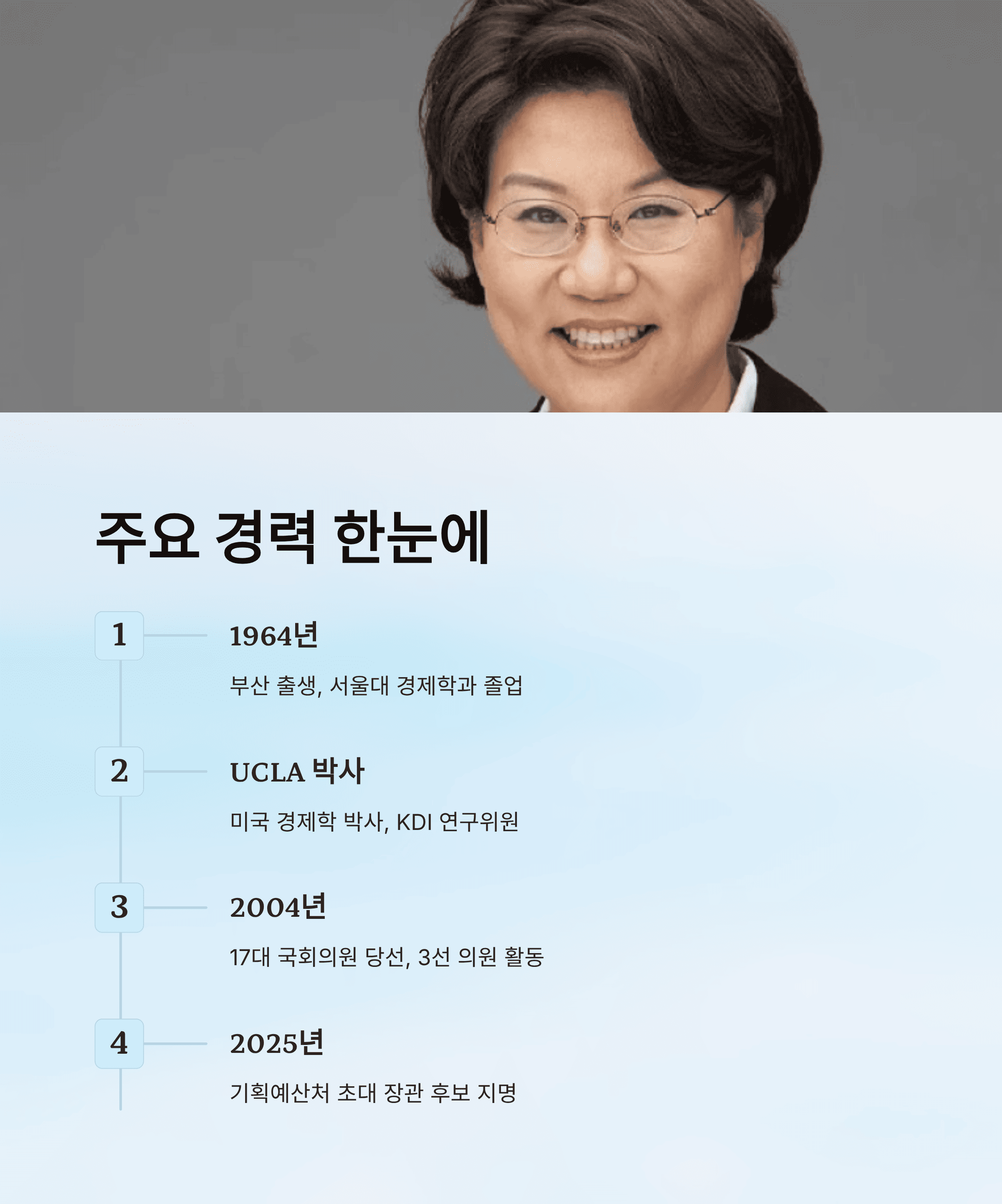 이혜훈 기획예산처 장관 후보