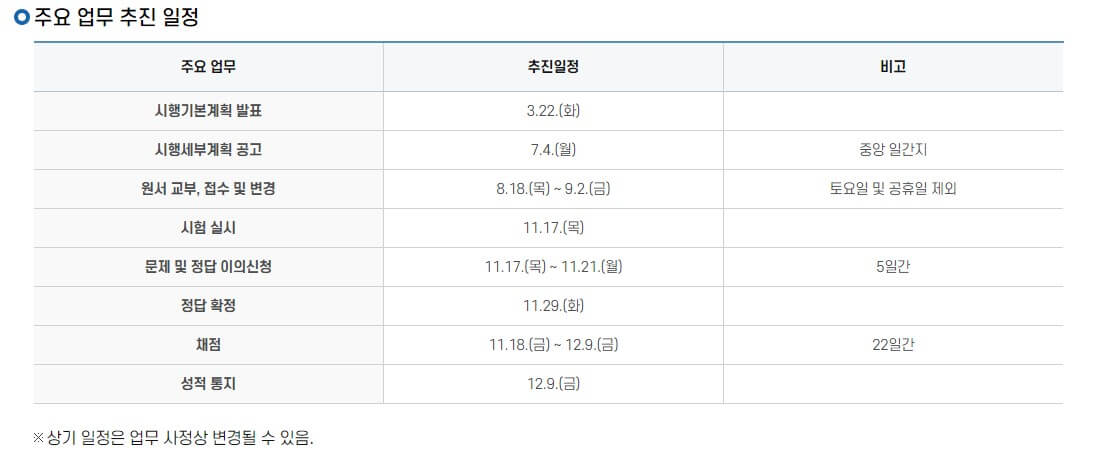 2023-수능-주요-일정