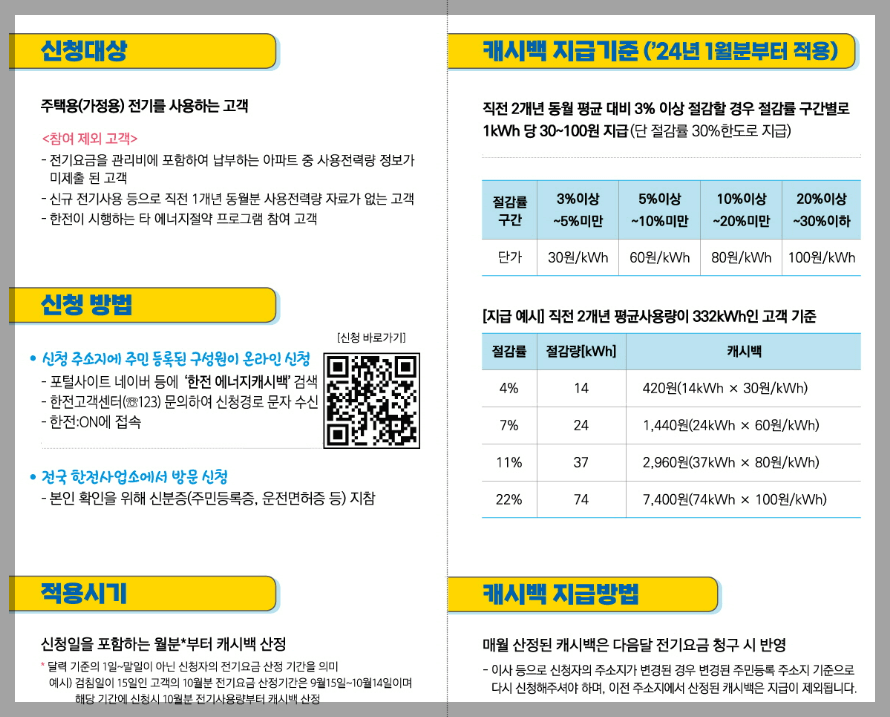 에너지캐시백신청방법