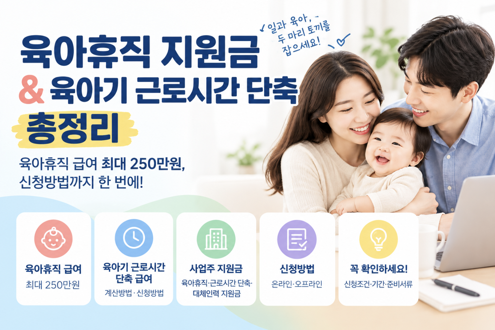 육아휴직 지원금 총정리|육아휴직 급여 최대 250만원, 육아기 근로시간 단축 지원금 신청방법