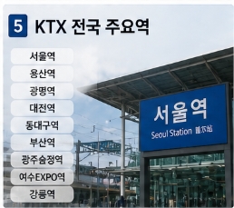 ktx 시간표 실시간 조회 방법