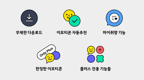 카카오톡 이모티콘 무료 사용