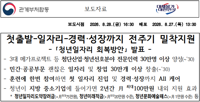 고용노동부 기획재정부 청년일자리 회복방안 공식 보도자료 표지