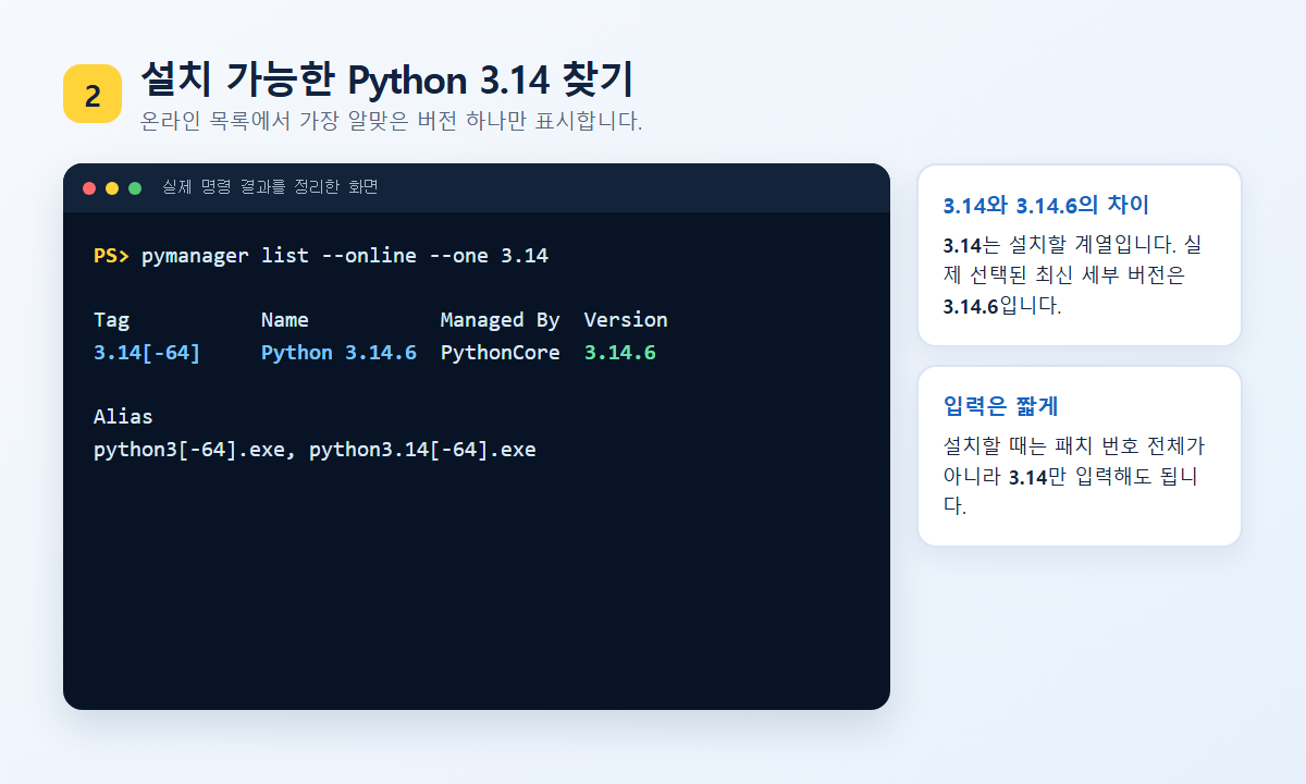 Python Install Manager 온라인 목록에서 Python 3.14.6을 확인하는 화면