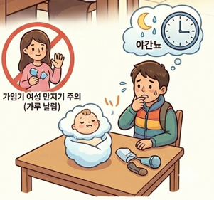 야간뇨를 걱정하고있는 남자