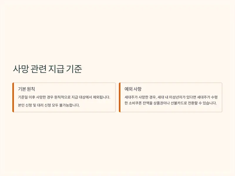 민생회복지원금4_