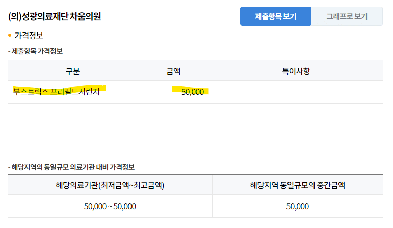 비용 및 의료기관 찾기