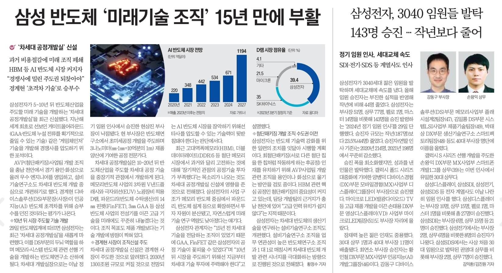 11월 30일 목 신문스크랩