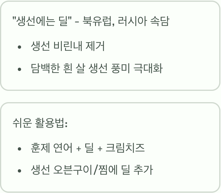 생선 요리의 '영혼의 단짝'