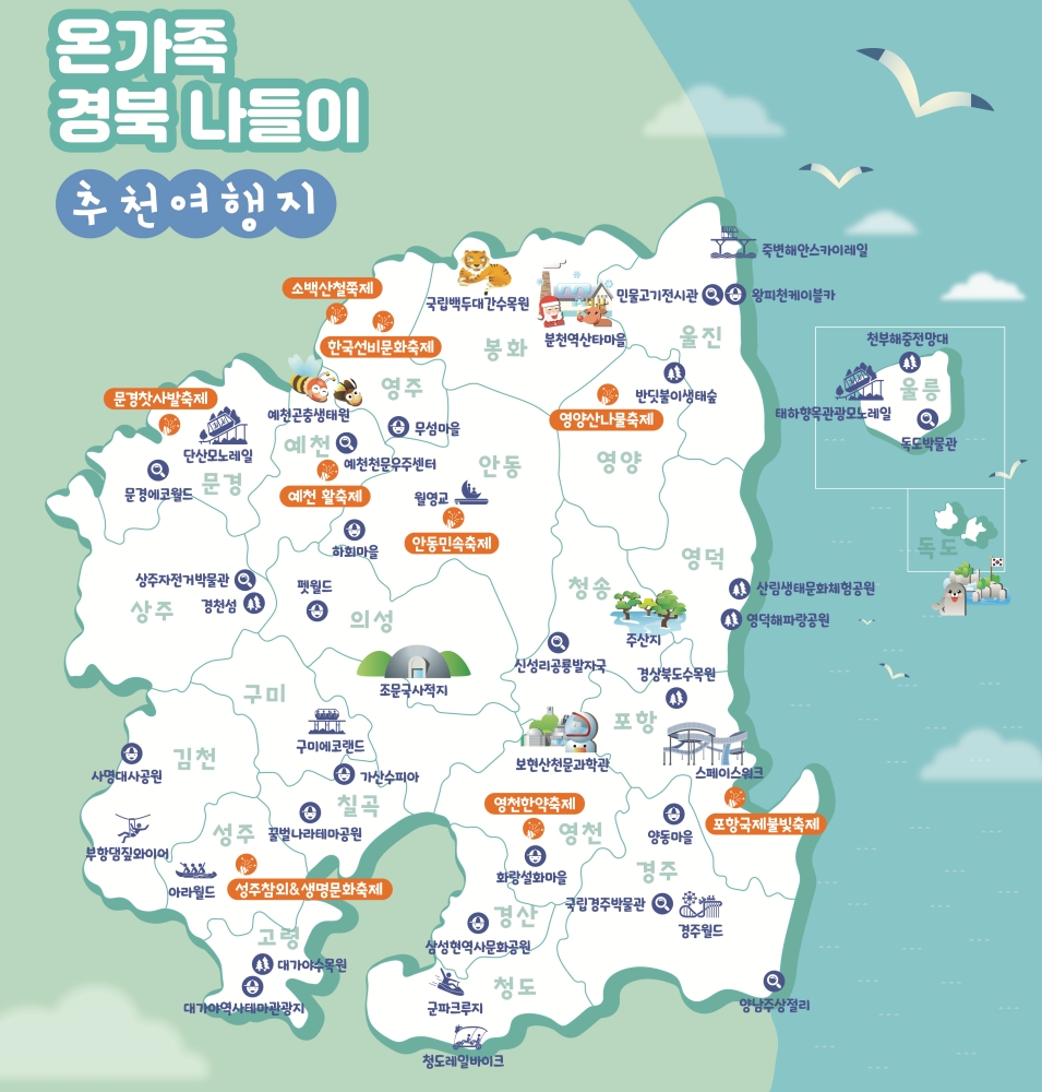 경상북도 추천여행지