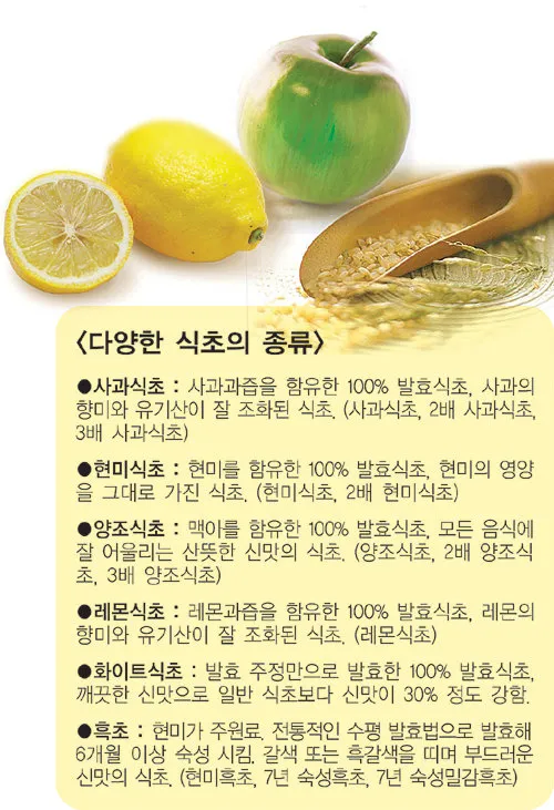 사과식초 효능_9