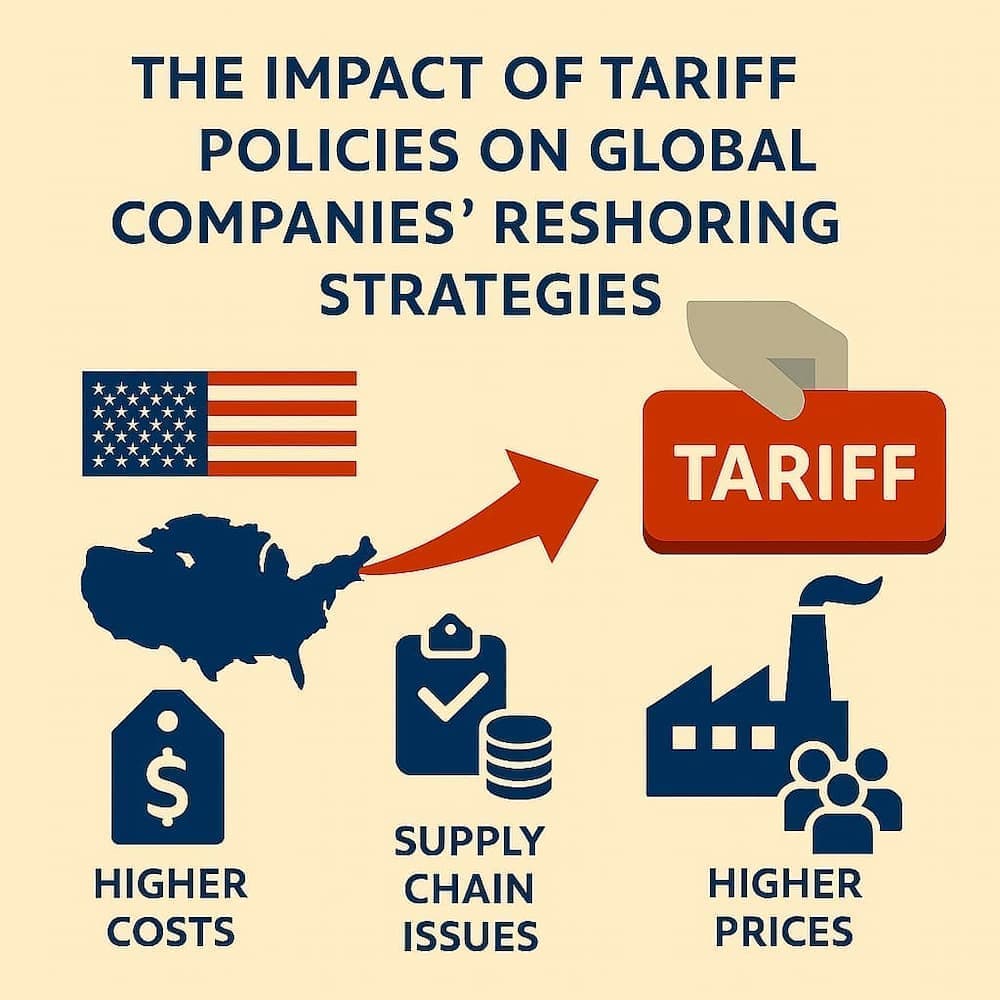 관세 정책이 글로벌 기업의 리쇼어링 전략에 미친 영향