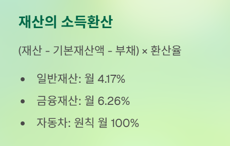 기초생활수급자 조건 2026년 완벽정리 (소득인정액 계산법 포함)