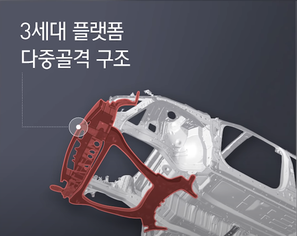 싼타페플랫폼