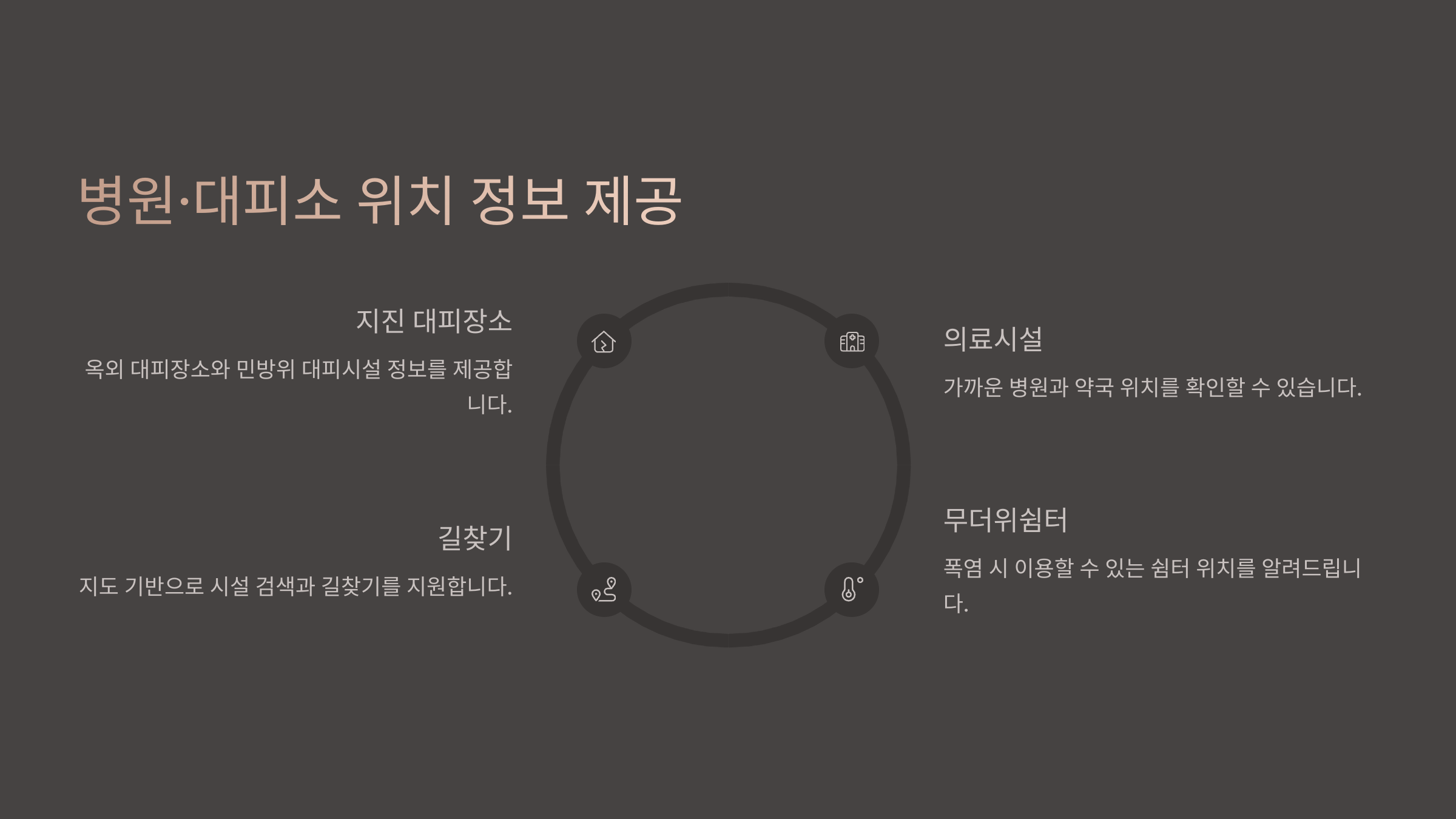 병원·대피소 위치 정보 제공