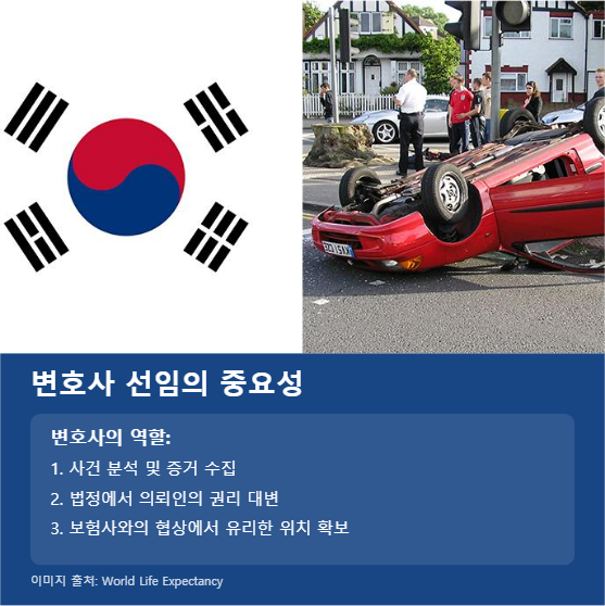 변호사 선임의 중요성