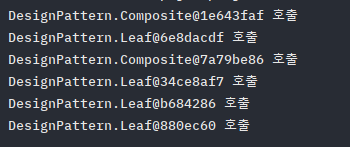 Composite-pattern