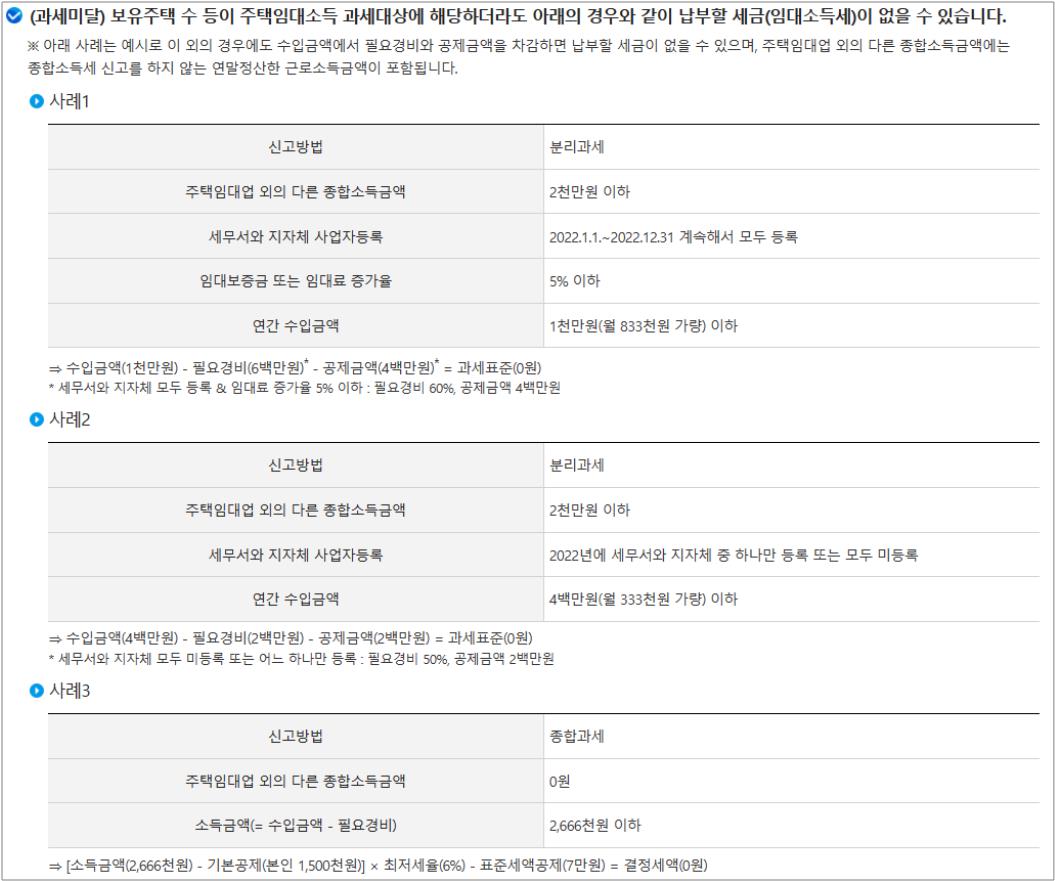 임대소득세-납부할-필요없는-경우-과세미달