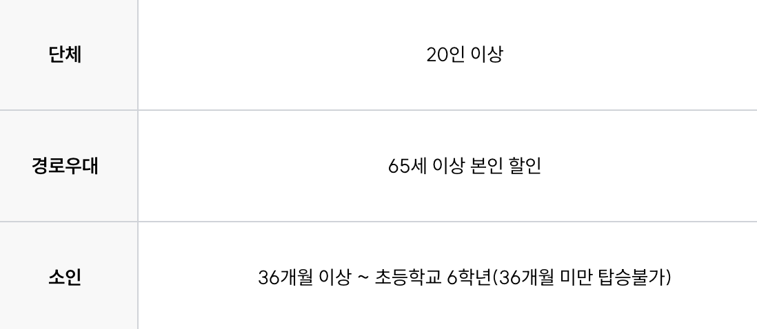 모노레일 요금표