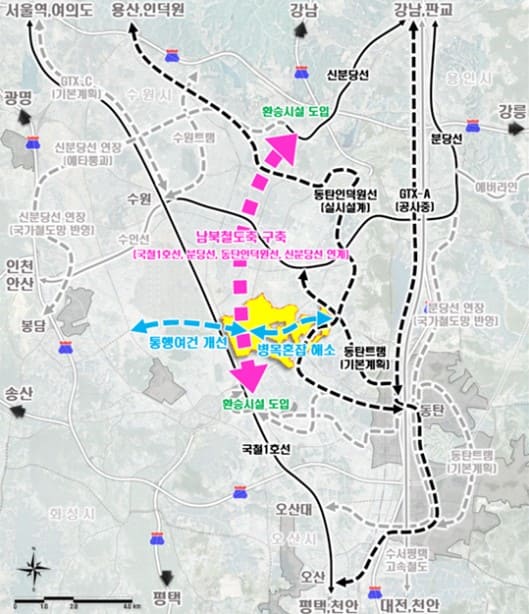 신강남선