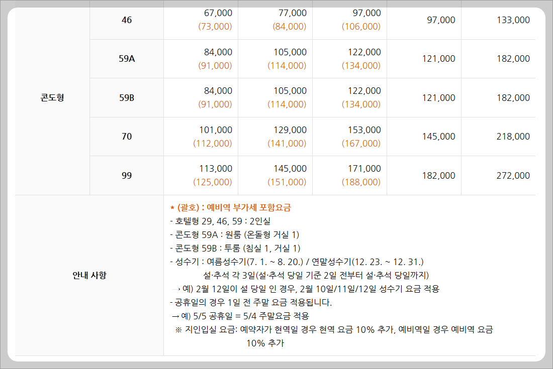 공군 체력단련장 홈페이지 소개 및 이용방법