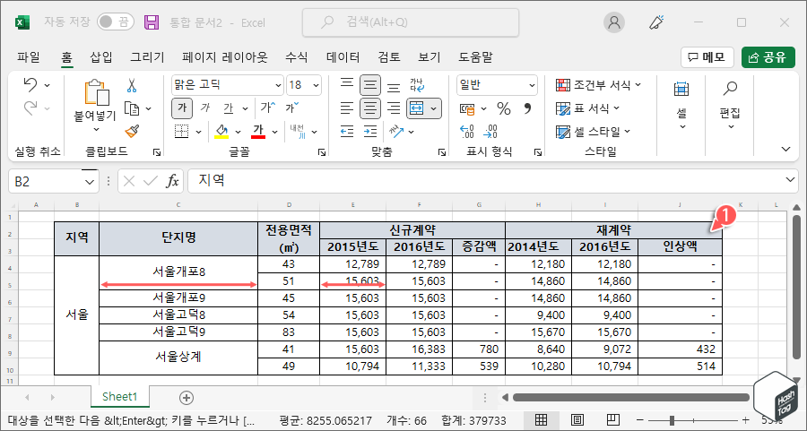 원본 데이터의 열 너비와 동일하게 자동 조정 완료